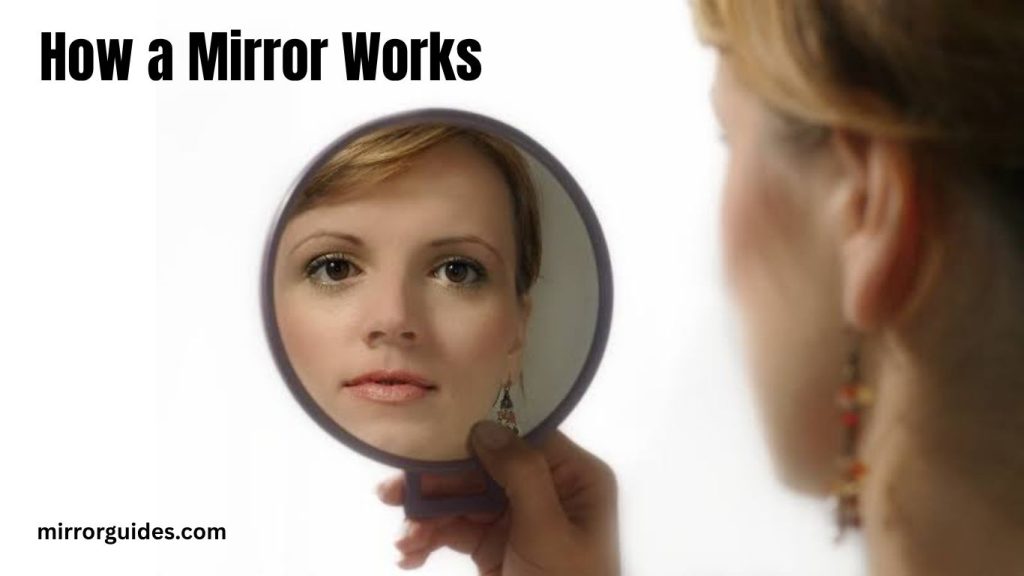 How a Mirror Works